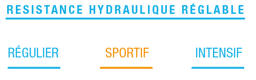 Utilisation : Sportif