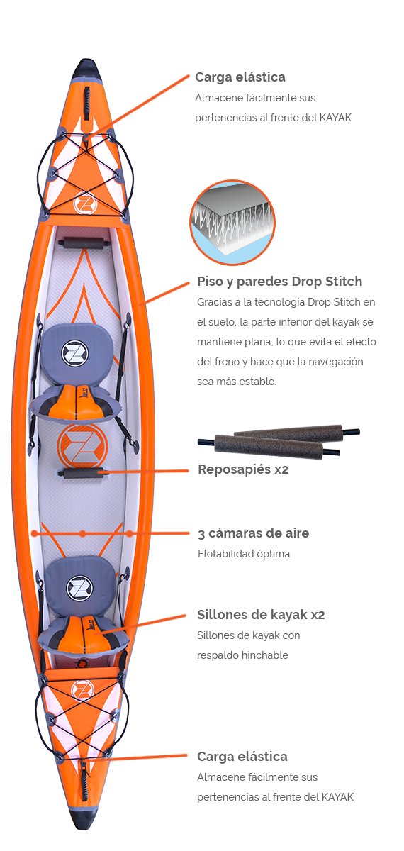 Point clé du paddle 2
