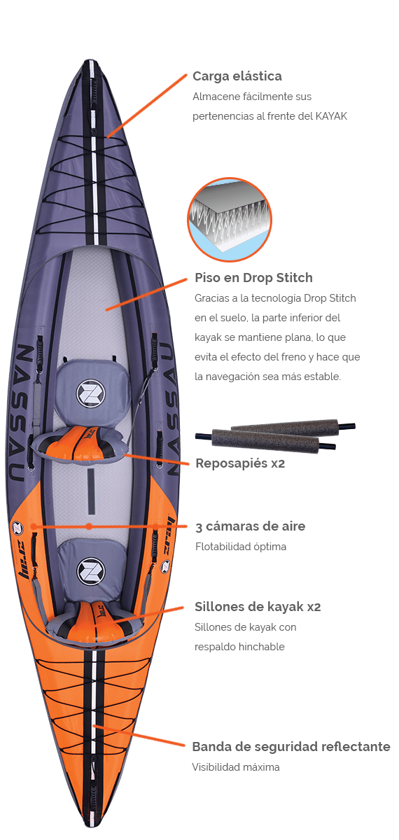 Point clé du paddle 2