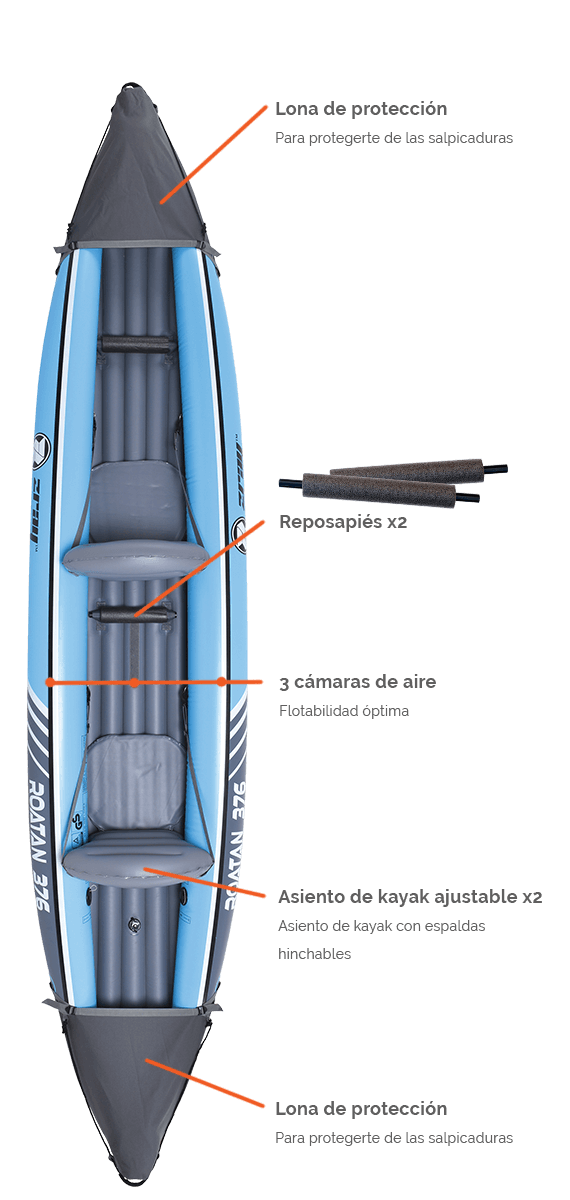 Point clé du paddle 2