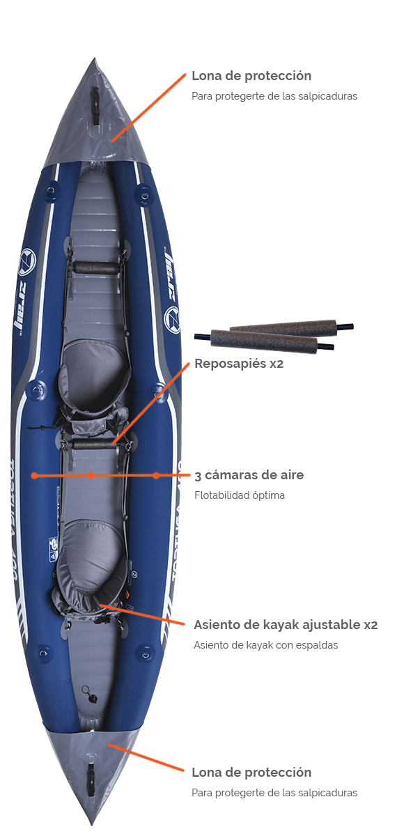 Point clé du paddle 2