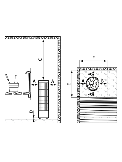 schema poêle Harvia Cilindro H