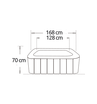 Schema des dimensions