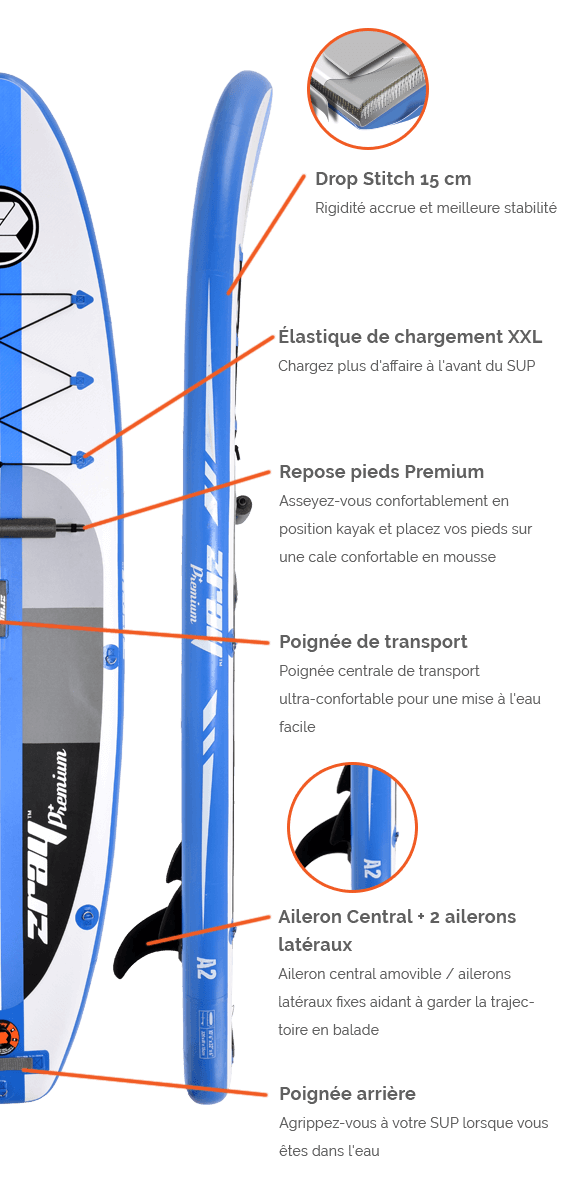 Point clé du paddle 2