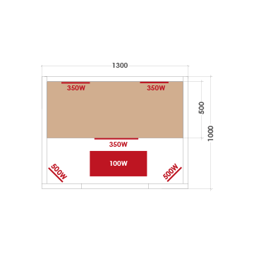 Plan du Multiwave 2