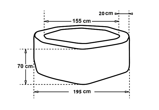 Schema der Abmessungen