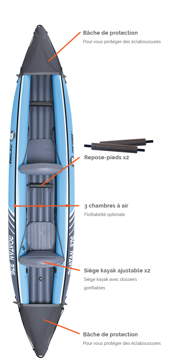 Point clé du paddle 2