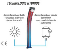 douche solaire hybride