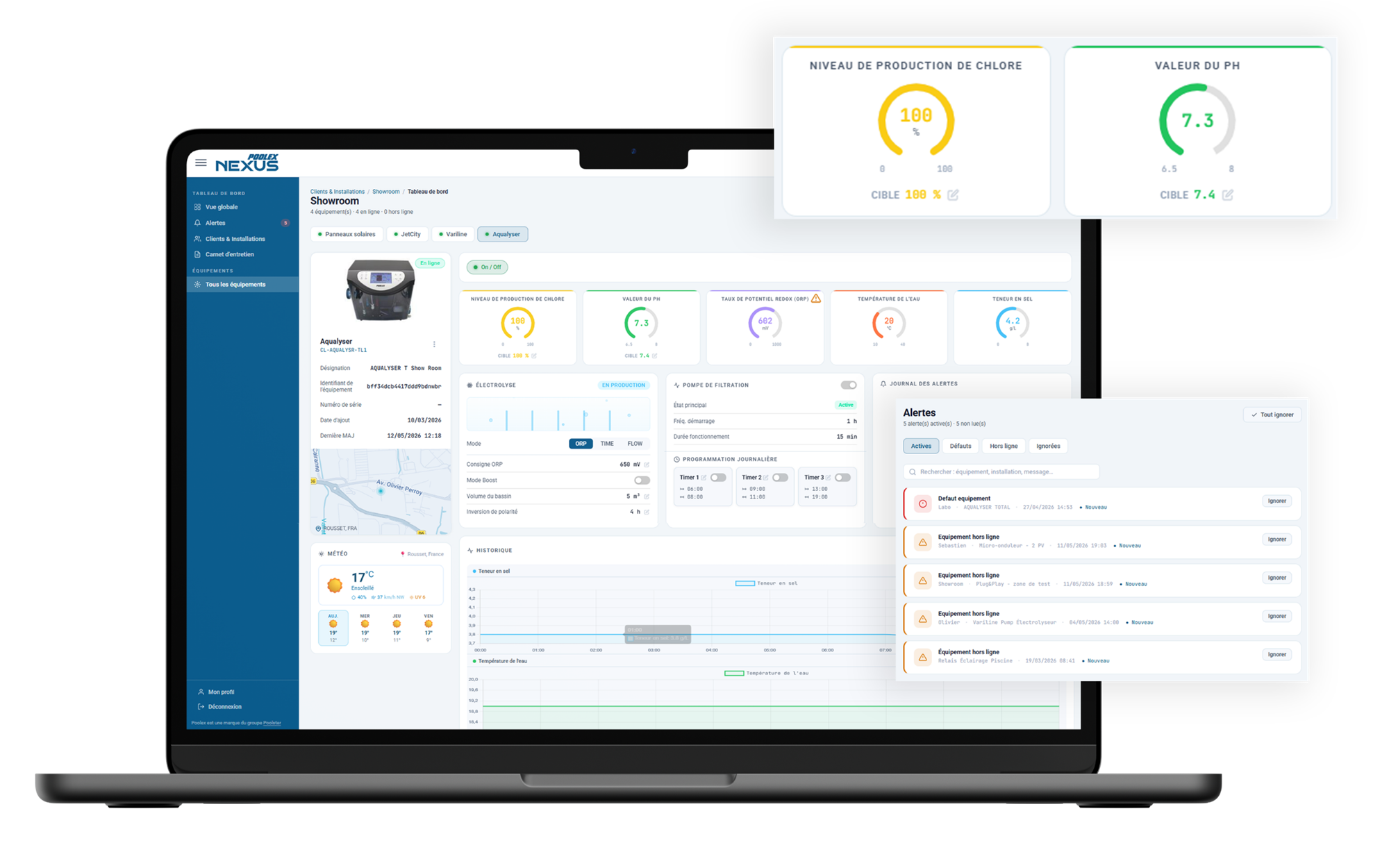 Dashboard Poolex Nexus