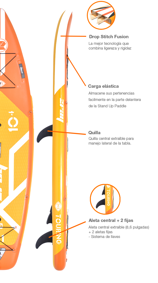 Point clé du paddle 2