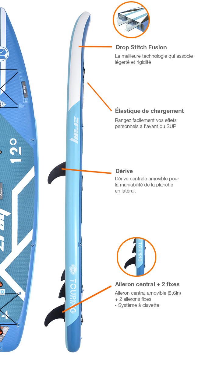 Point clé du paddle 2