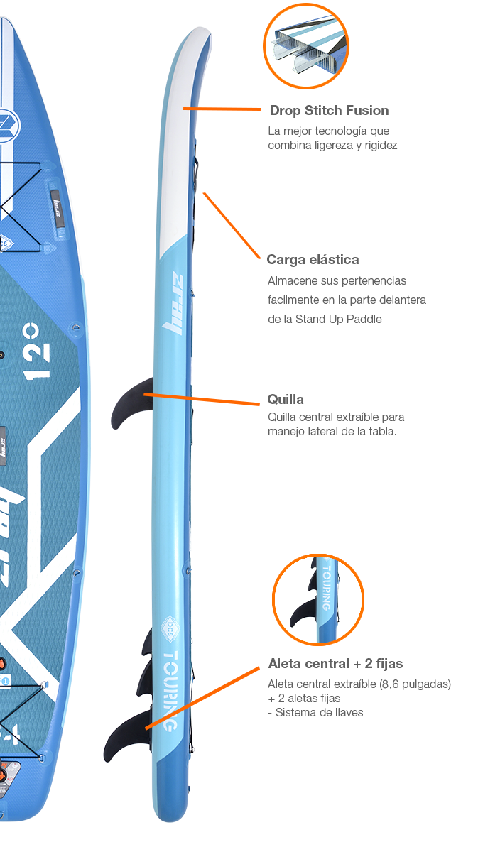 Point clé du paddle 2