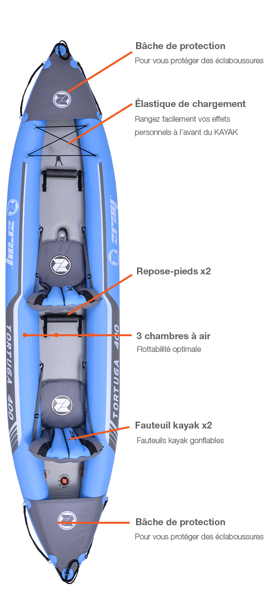 Point clé du paddle 2