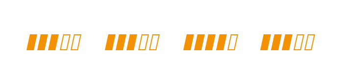 Practice: Ride 4/5, Fitness 3/5, Wave 4/5 and Speed 3/5