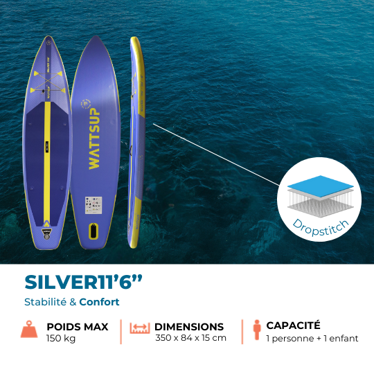 caractéristiques stand up paddle silver