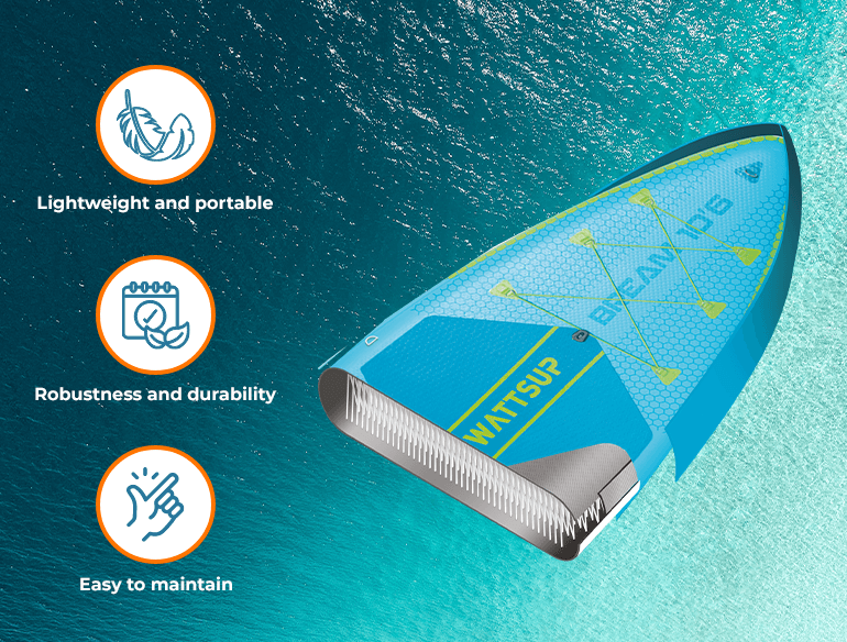 Technologie Drop-Stitch pour le SUP Bream 10'6