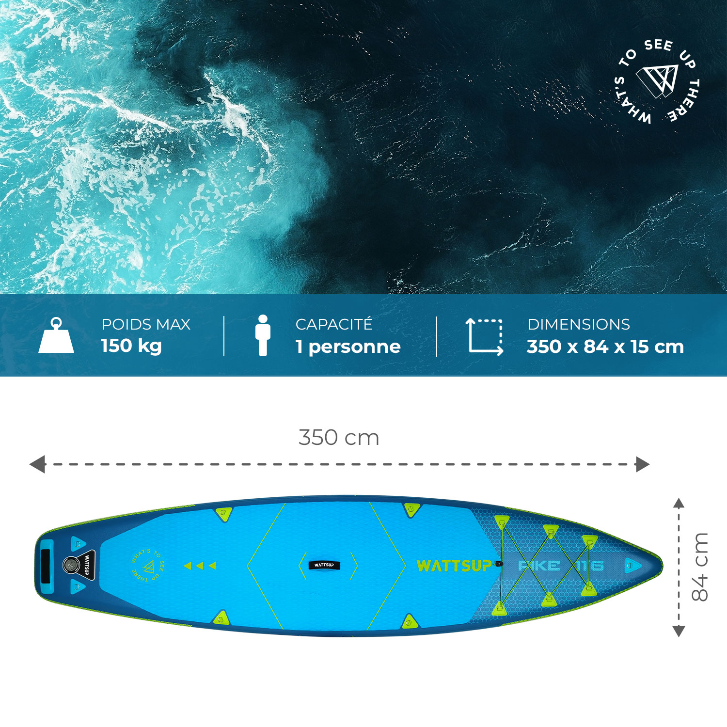 Caractéristiques du SUP Pike