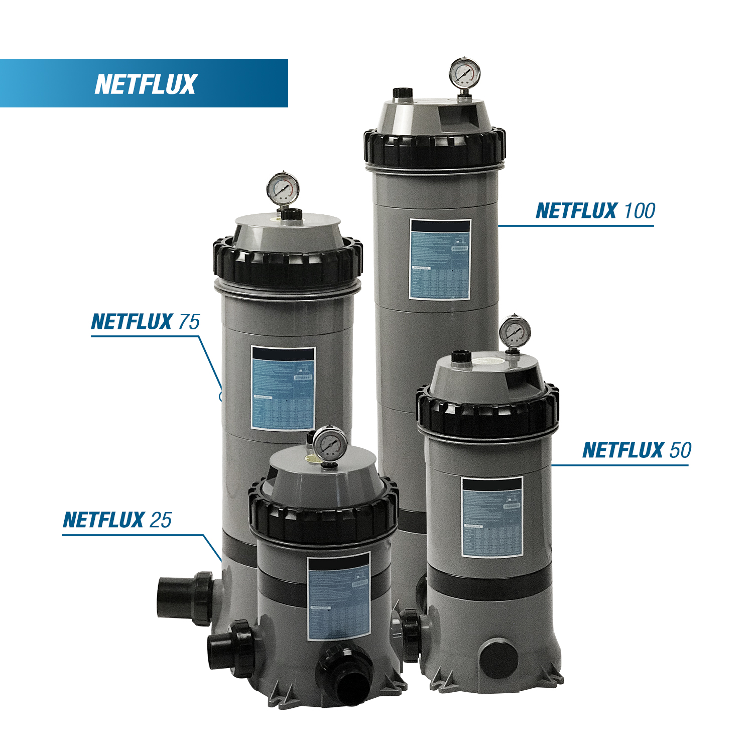 Système de filtration Netflux