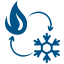 Refroidit jusqu'à 3°C